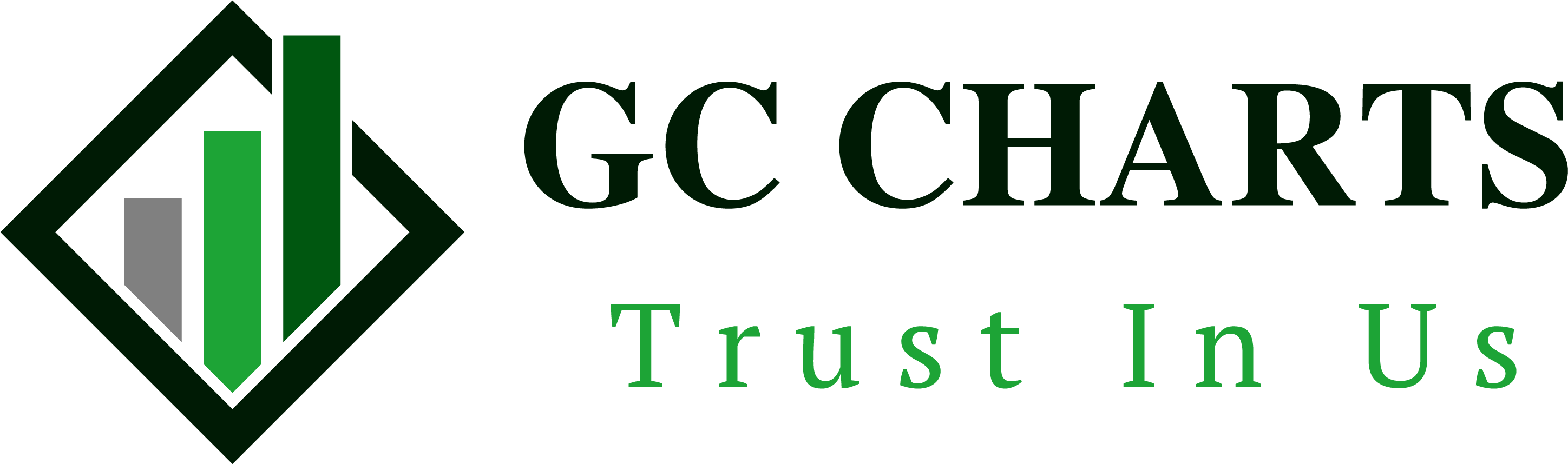 GC Charts